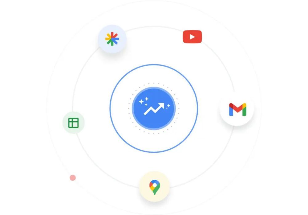 IA Google Ads para medicos